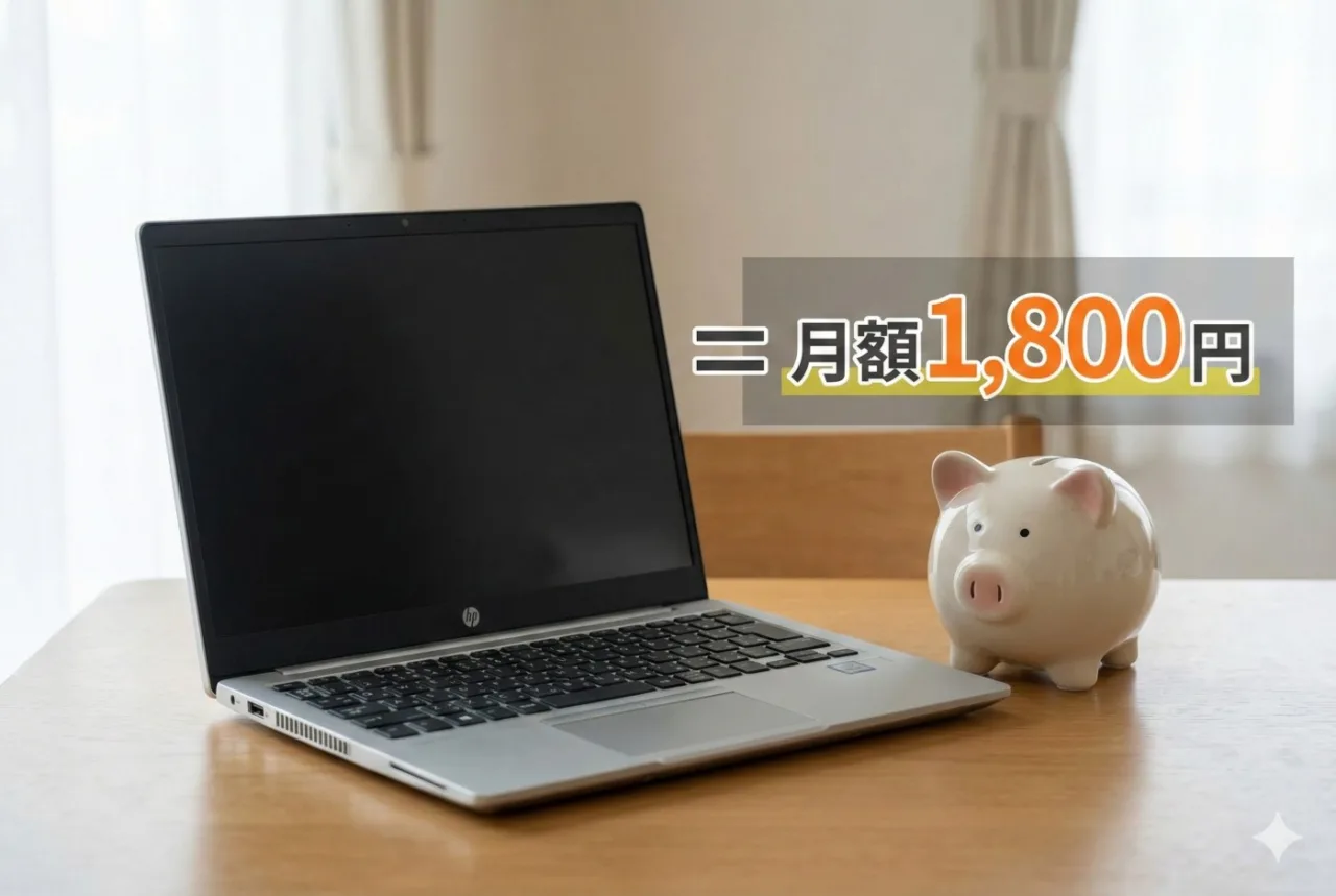 頑丈なHPのノートパソコンと貯金箱が並び、「月額1,800円」という文字が強調表示された、賢い投資であることを示すイメージ写真。